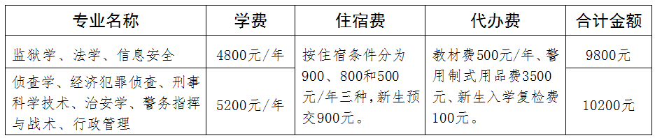 价格表.png