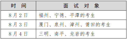 福建警察学院2020年普通高考招生简章