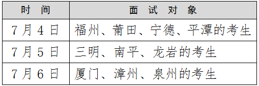 福建警察学院2021年普通高考招生简章