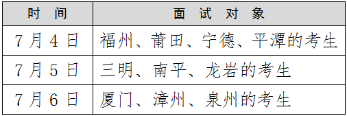 福建警察学院2023年普通高考招生简章